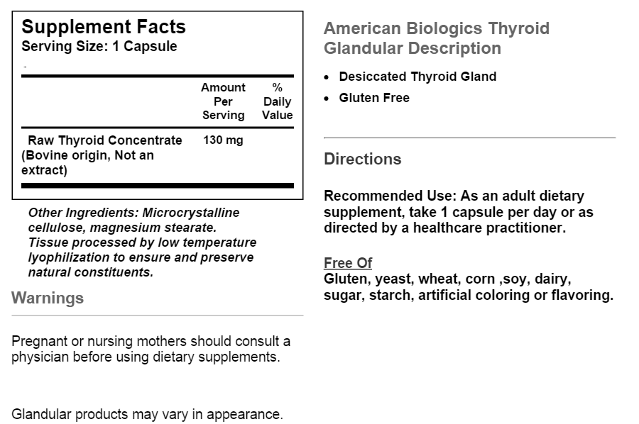 Natural Thyroid Natural Supplements for Health