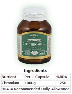 Chromium GTF (Wholefood)