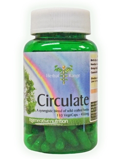 Circulate Formula